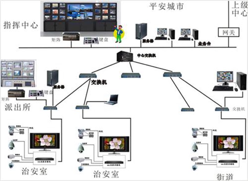 莆软件开发：为何选择这里？