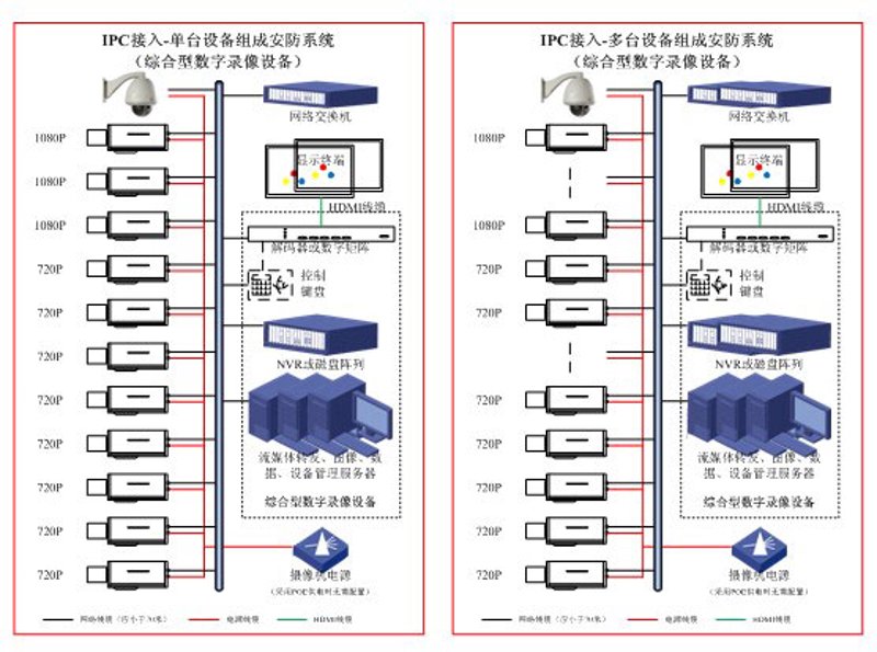 实战攻略：如何选择合适的莆田软件开发公司